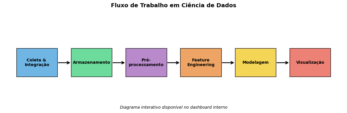 fig6