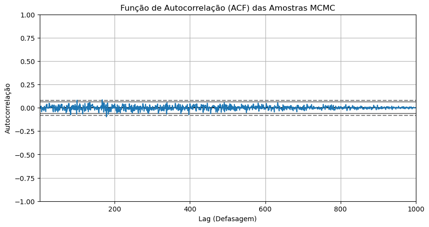 fig7