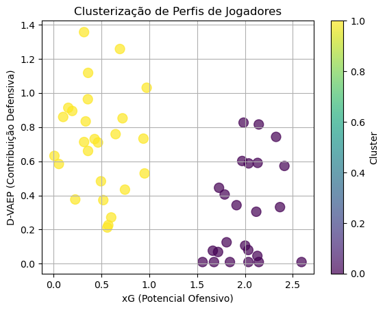 fig4