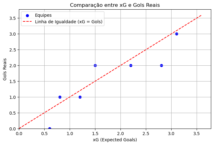 fig1